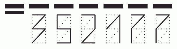 Пример заполнения индекса 352177