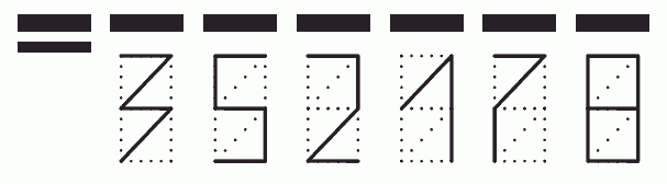 Пример заполнения индекса 352178