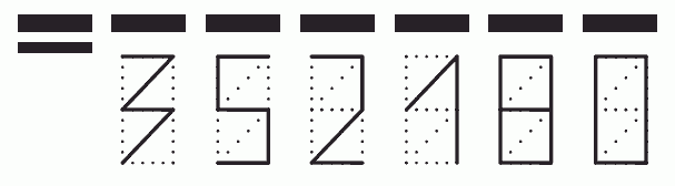 Пример заполнения индекса 352180