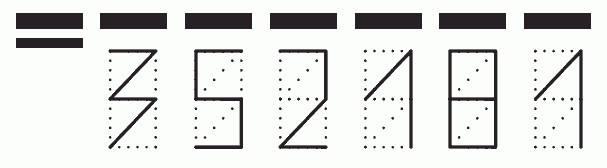 Пример заполнения индекса 352181