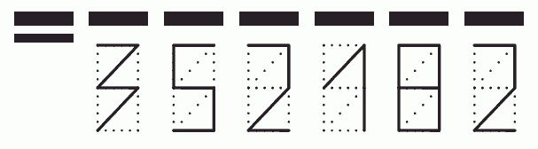 Пример заполнения индекса 352182