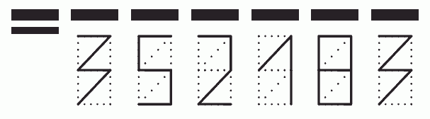 Пример заполнения индекса 352183