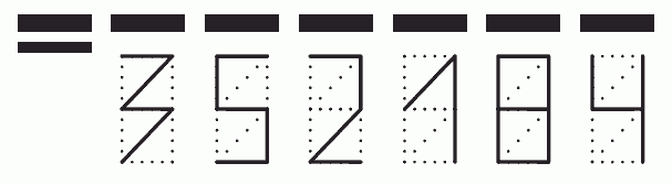 Пример заполнения индекса 352184