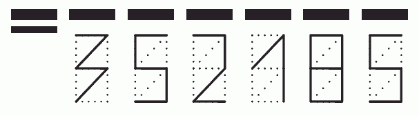 Пример заполнения индекса 352185