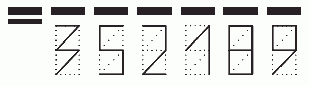 Пример заполнения индекса 352189