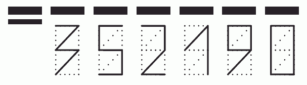 Пример заполнения индекса 352190