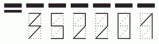 Пример заполнения индекса 352201