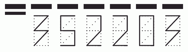 Пример заполнения индекса 352203