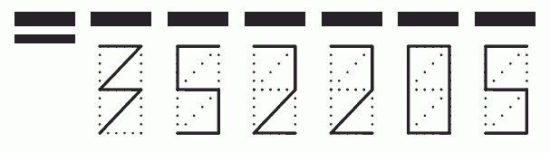 Пример заполнения индекса 352205