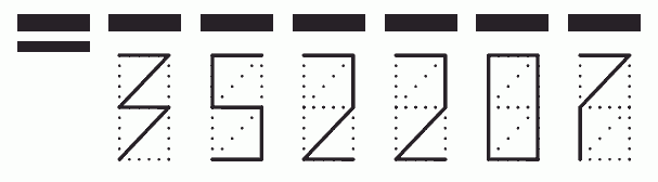 Пример заполнения индекса 352207