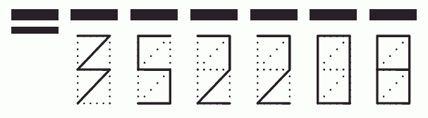 Пример заполнения индекса 352208