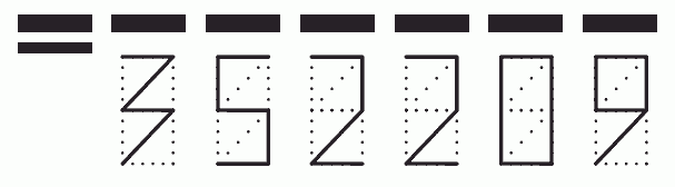 Пример заполнения индекса 352209