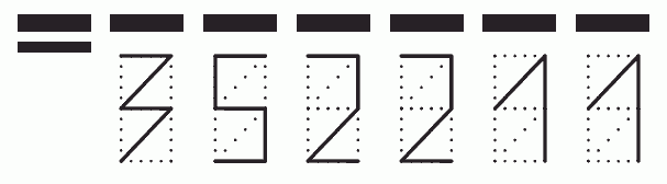 Пример заполнения индекса 352211