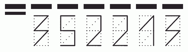 Пример заполнения индекса 352213