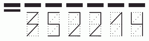 Пример заполнения индекса 352214