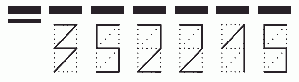 Пример заполнения индекса 352215