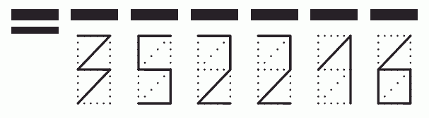 Пример заполнения индекса 352216