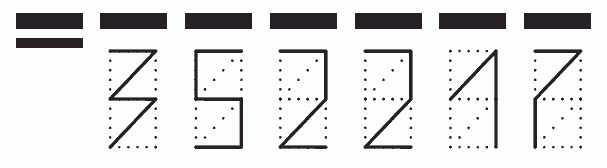 Пример заполнения индекса 352217