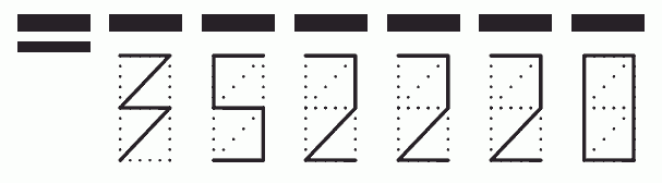 Пример заполнения индекса 352220