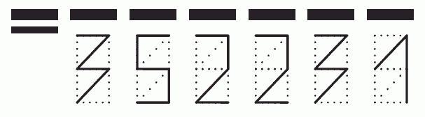 Пример заполнения индекса 352231