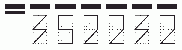 Пример заполнения индекса 352232