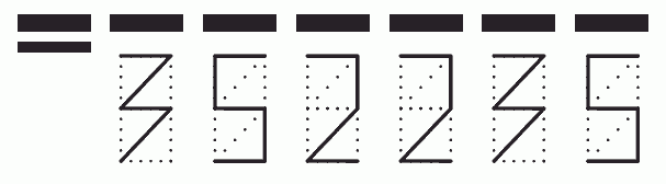 Пример заполнения индекса 352235