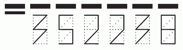 Пример заполнения индекса 352238