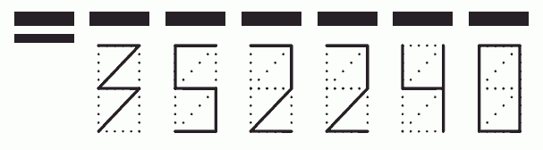 Пример заполнения индекса 352240