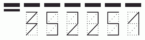 Пример заполнения индекса 352251