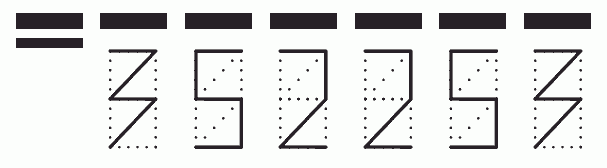 Пример заполнения индекса 352253