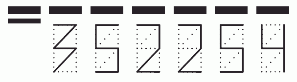 Пример заполнения индекса 352254