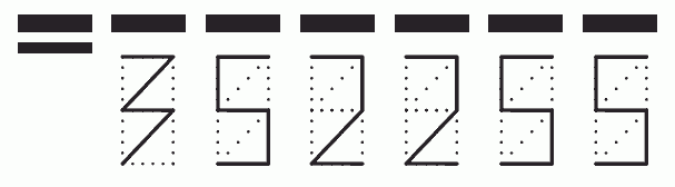 Пример заполнения индекса 352255