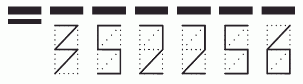 Пример заполнения индекса 352256