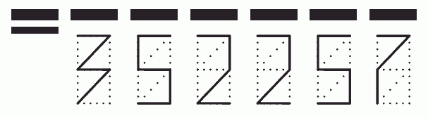 Пример заполнения индекса 352257