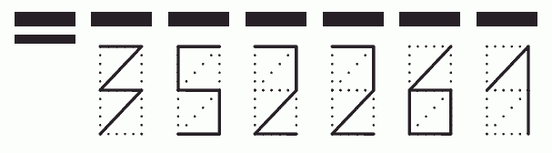 Пример заполнения индекса 352261