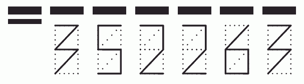 Пример заполнения индекса 352263