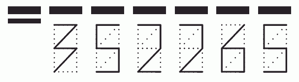 Пример заполнения индекса 352265