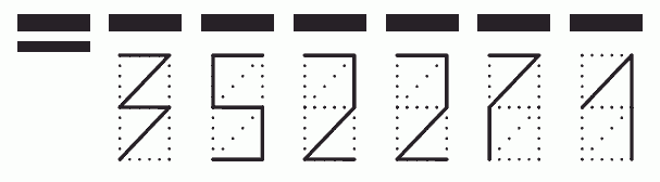 Пример заполнения индекса 352271