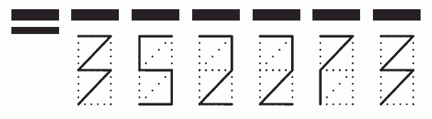 Пример заполнения индекса 352273