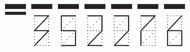 Пример заполнения индекса 352276