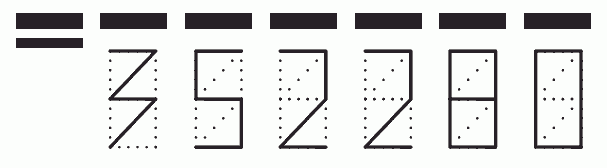 Пример заполнения индекса 352280