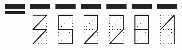 Пример заполнения индекса 352281