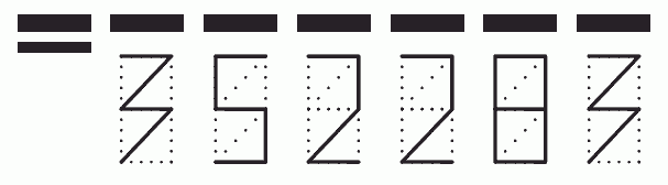 Пример заполнения индекса 352283