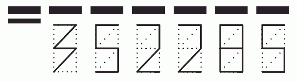 Пример заполнения индекса 352285