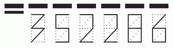 Пример заполнения индекса 352286