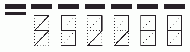 Пример заполнения индекса 352288