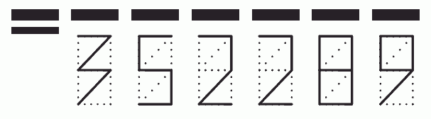 Пример заполнения индекса 352289