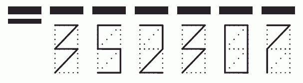 Пример заполнения индекса 352307