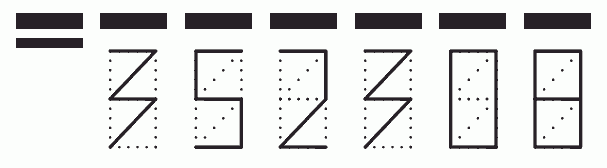 Пример заполнения индекса 352308