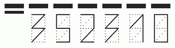 Пример заполнения индекса 352310